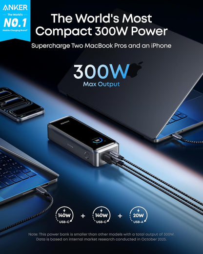 Anker Prime Ulkoinen Akku, 26250mAh, 300W, QC + PD, 1 x USB-A - 2 x USB-C, Musta A110AH11