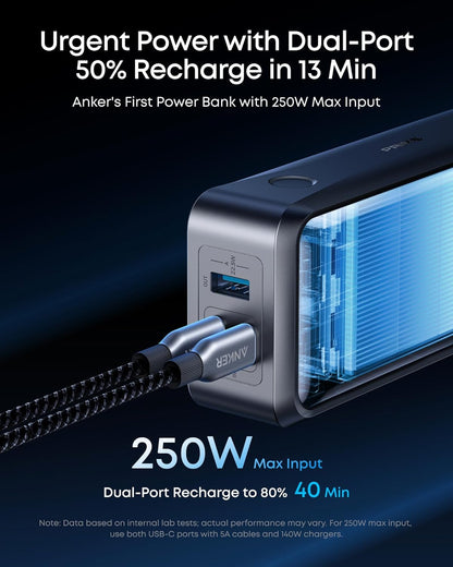Anker Prime Ulkoinen Akku, 26250mAh, 300W, QC + PD, 1 x USB-A - 2 x USB-C, Musta A110AH11