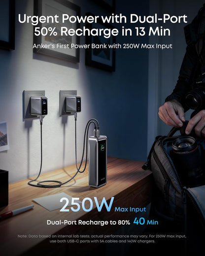 Anker Prime Ulkoinen Akku, 26250mAh, 300W, QC + PD, 1 x USB-A - 2 x USB-C, Musta A110AH11