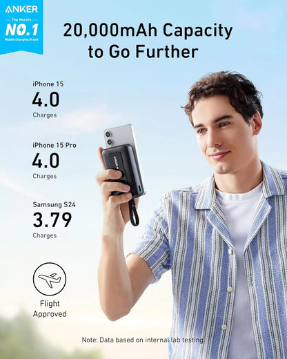 Anker Zolo ulkoinen akku, 20000mAh, 30W, QC + PD, 1 x USB-A - 2 x USB-C, Musta, Uudelleensuljettu A1689H11