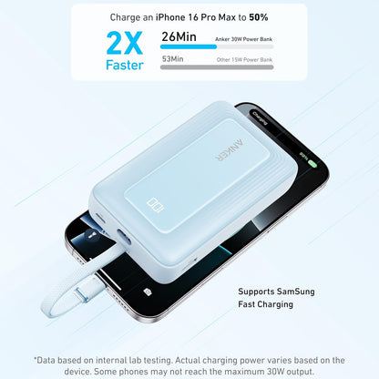 Anker Zolo ulkoinen akku, 20000mAh, 30W, QC + PD, 1 x USB-A - 2 x USB-C, Sininen A1689031