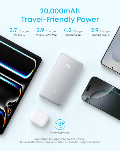 Anker Zolo Ulkoinen Akku, 10000mAh, 22.5W, QC + PD, 1 x USB-A - 2 x USB-C, Musta A110DH11