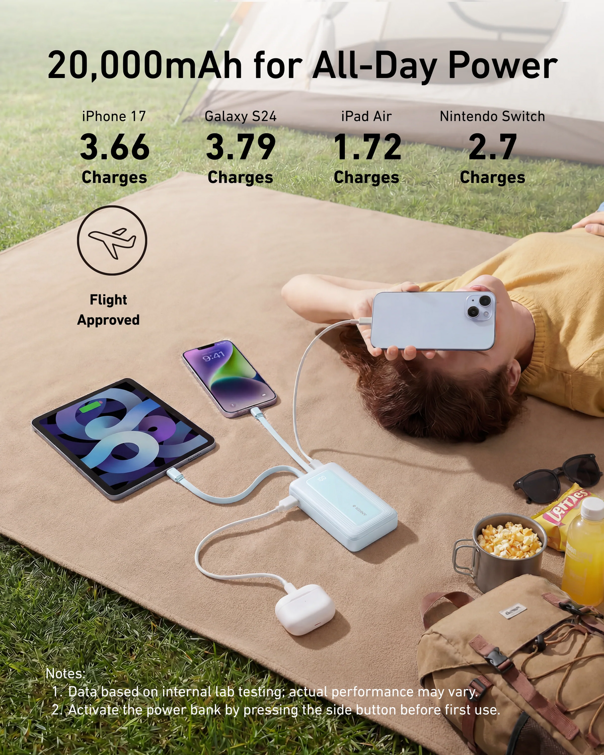Anker Zolo -varavirtalähde, 20 000 mAh, 30 W, QC + PD, 1 x Lightning - 1 x USB-A - 2 x USB-C, musta A1681012