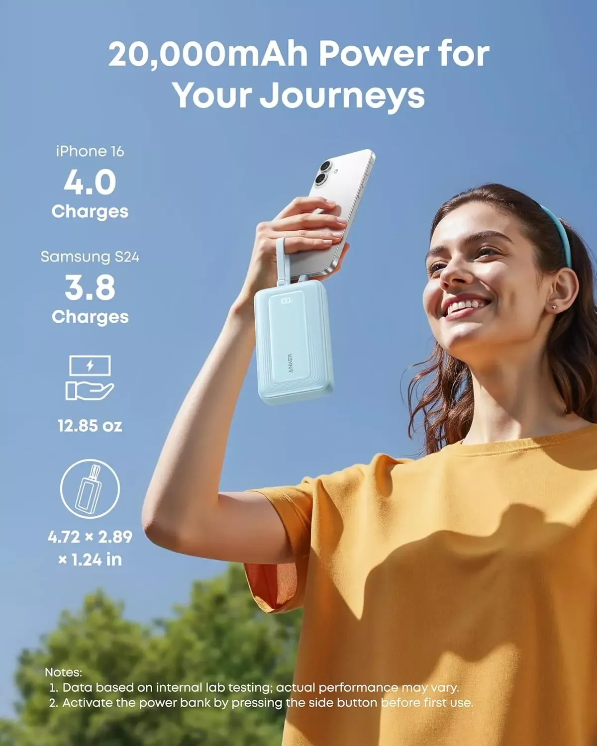 Anker Zolo ulkoinen akku, 20000mAh, 45W, QC + PD, 1 x USB-A - 3 x USB-C, Musta A1681H12