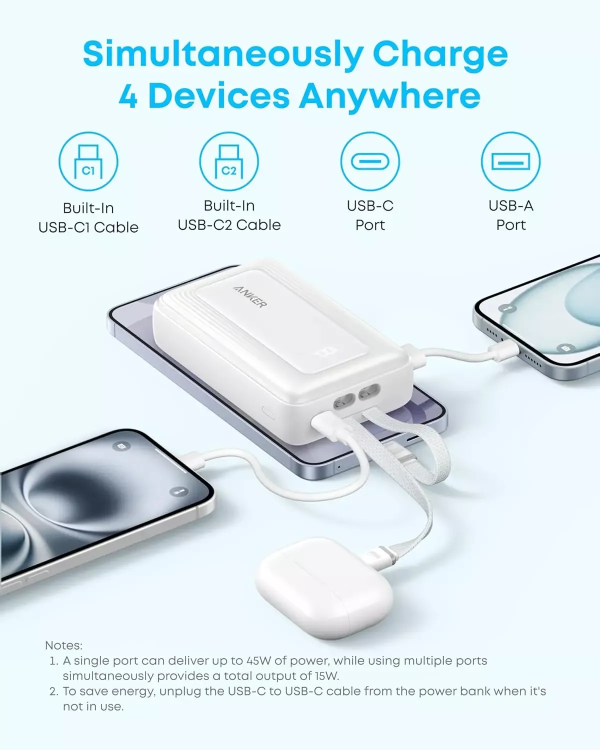 Anker Zolo ulkoinen akku, 20000mAh, 45W, QC + PD, 1 x USB-A - 3 x USB-C, Musta A1681H12