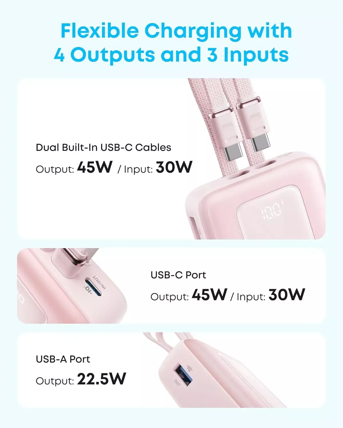 Anker Zolo ulkoinen akku, 20000mAh, 45W, QC + PD, 1 x USB-A - 3 x USB-C, Musta A1681H12