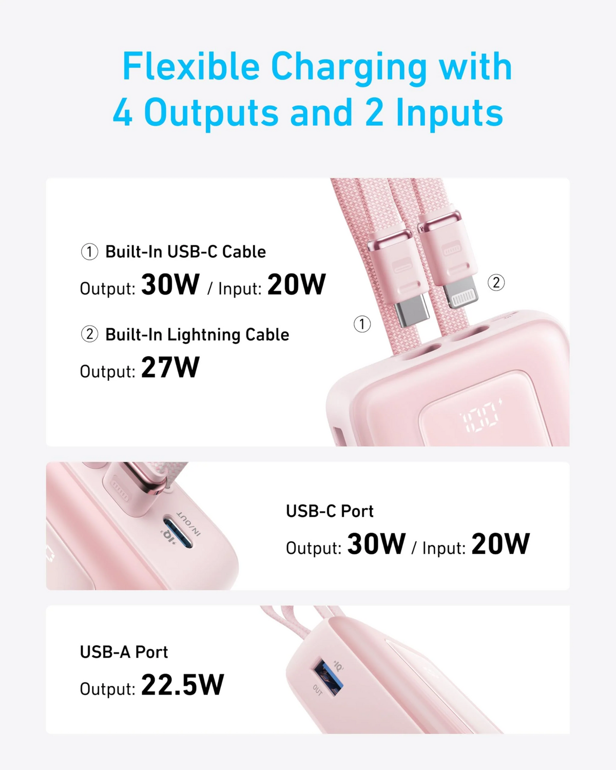 Anker Zolo -varavirtalähde, 20 000 mAh, 30 W, QC + PD, 1 x Lightning - 1 x USB-A - 2 x USB-C, musta A1681012