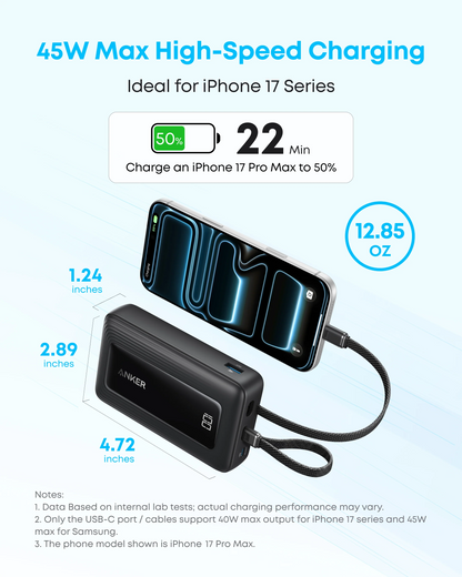 Anker Zolo -varavirtalähde, 20 000 mAh, 30 W, QC + PD, 1 x Lightning - 1 x USB-A - 2 x USB-C, musta A1681012