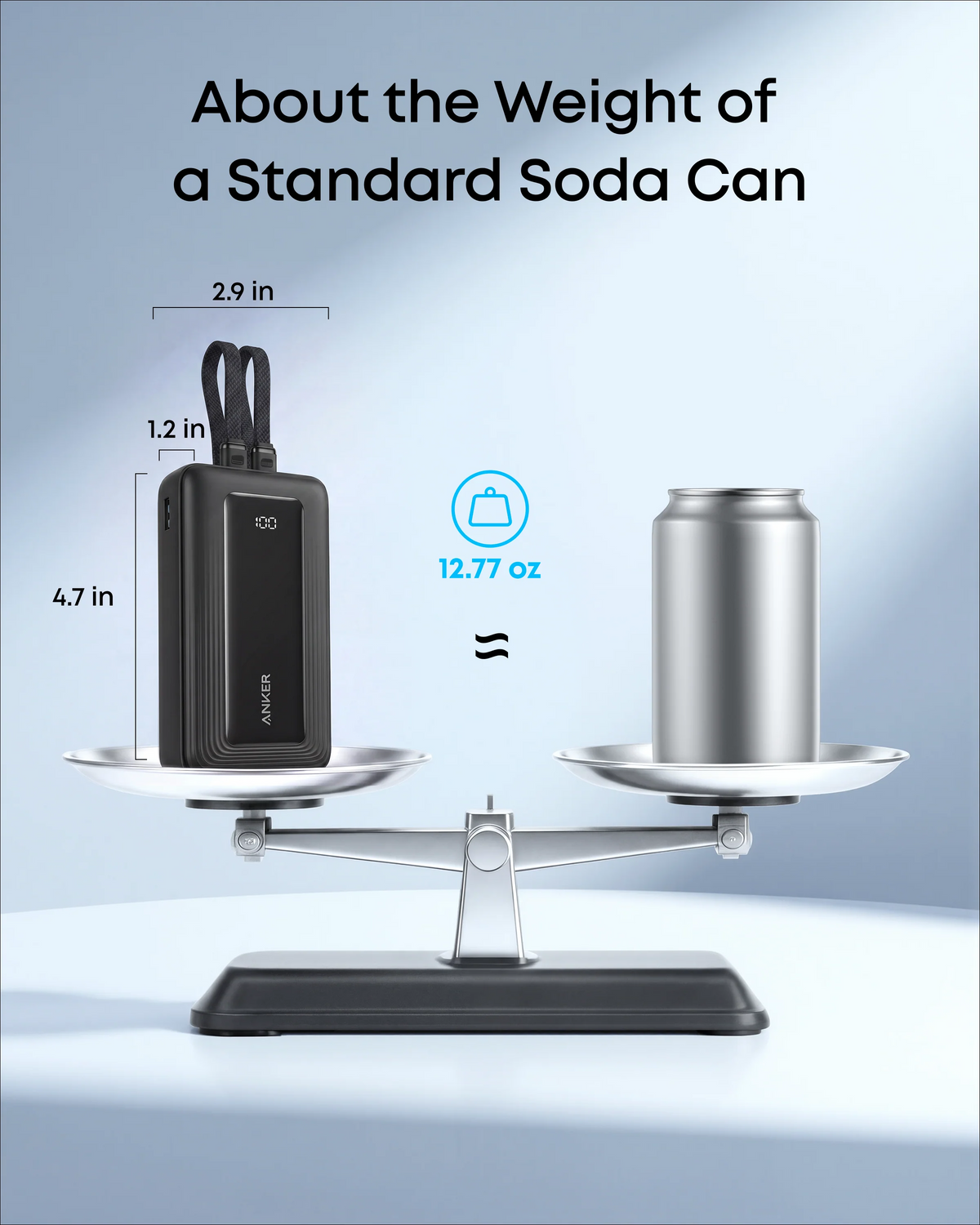 Anker Zolo -varavirtalähde, 20 000 mAh, 30 W, QC + PD, 1 x Lightning - 1 x USB-A - 2 x USB-C, musta A1681012