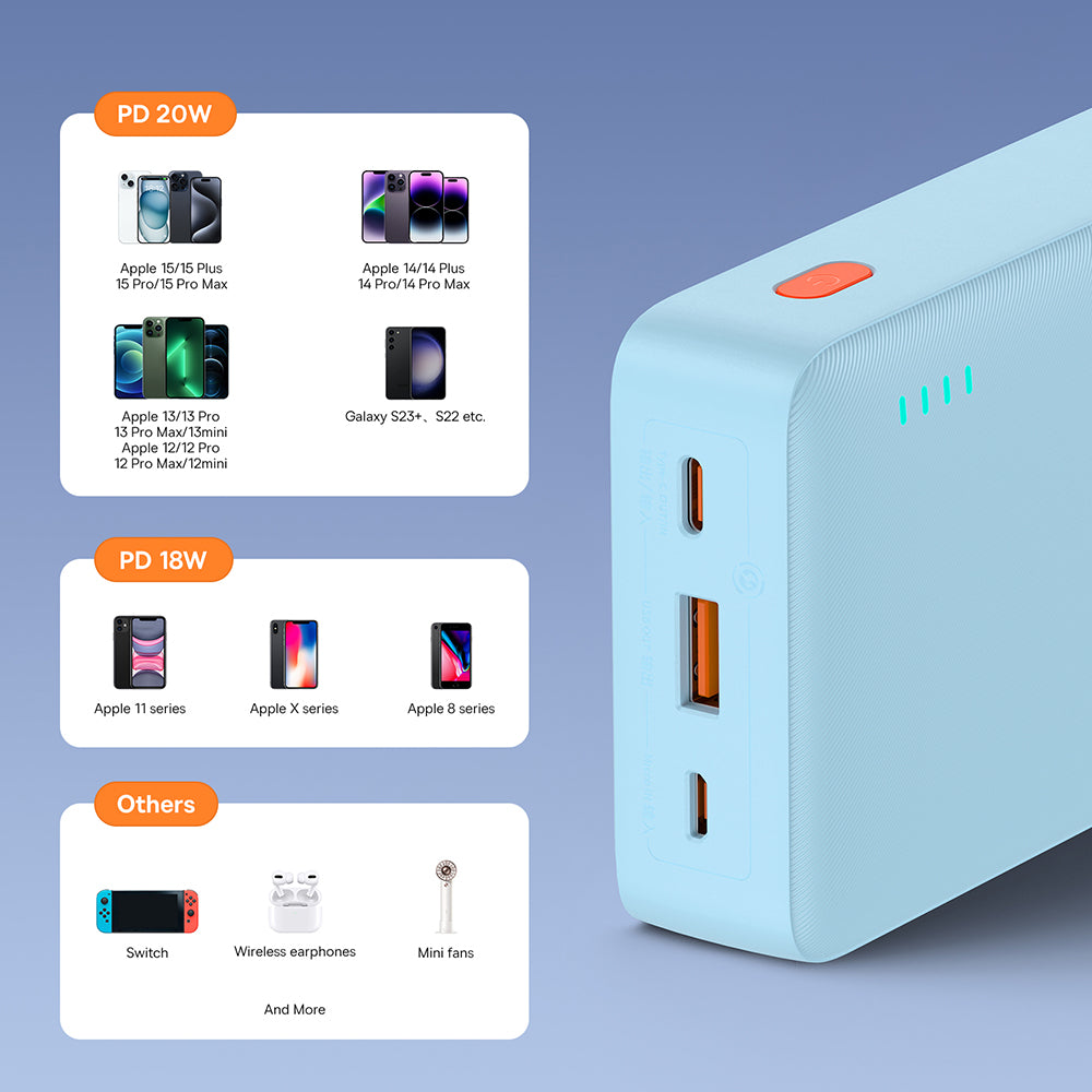 Baseus Airpow Ulkoinen Akku, 20000mAh, 20W, QC + PD, 1 x USB-A - 1 x USB-C, Sininen P10022804313-00