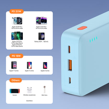 Baseus Airpow Ulkoinen Akku, 20000mAh, 20W, QC + PD, 1 x USB-A - 1 x USB-C, Sininen P10022804313-00