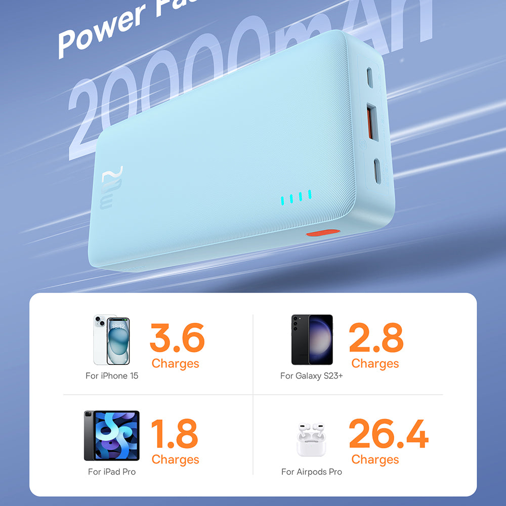 Baseus Airpow Ulkoinen Akku, 20000mAh, 20W, QC + PD, 1 x USB-A - 1 x USB-C, Sininen P10022804313-00