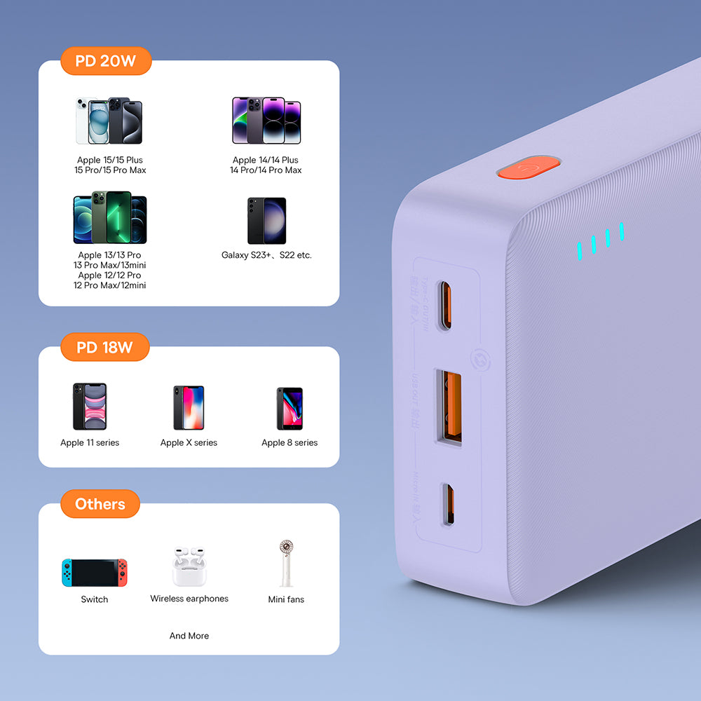 Ulkoinen akku Baseus Airpow, 20000mAh, 20W, QC + PD, 1 x USB-A - 1 x USB-C, Violetti P10022804513-00