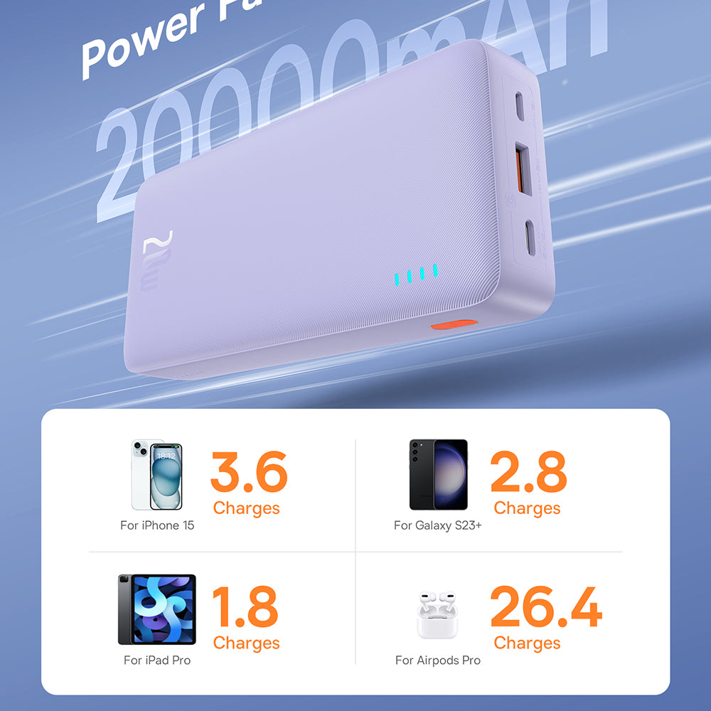 Ulkoinen akku Baseus Airpow, 20000mAh, 20W, QC + PD, 1 x USB-A - 1 x USB-C, Violetti P10022804513-00