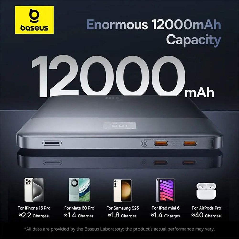 Ulkoinen akku Baseus Blade 2, 12000mAh, 65W, PD, 2 x USB-C, Oranssi P10063801733-00