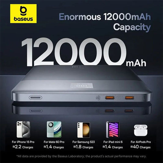 Ulkoinen akku Baseus Blade 2, 12000mAh, 65W, PD, 2 x USB-C, Oranssi P10063801733-00