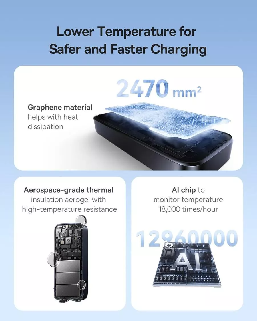 Baseus EnerCore CR11 Ulkoinen Akku, 10000mAh, 45W, PD, 2 x USB-C, Musta E0027G01