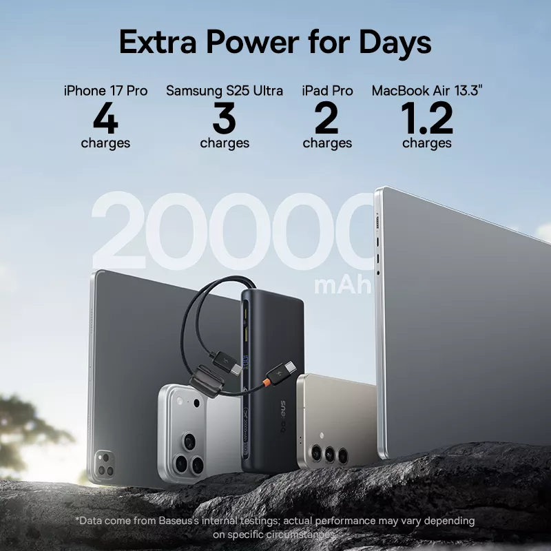 Baseus EnerFill FC41 Ulkoinen Akku, 20000mAh, 100W, QC + PD, 1 x USB-A - 3 x USB-C, Musta E0028N03