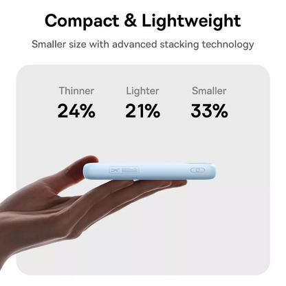 Baseus EnerFill FC11 ulkoinen akku, 20000mAh, 22.5W, QC + PD, 1 x Lightning - 1 x USB-A - 2 x USB-C, Beige E0027S05