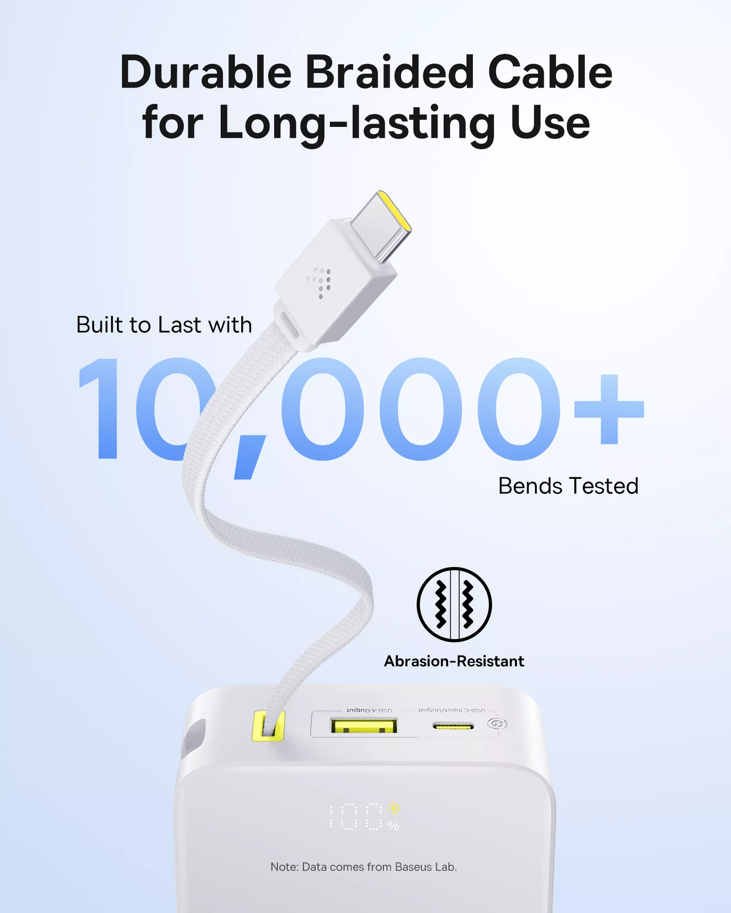 Baseus EnerFill Bipow2 Pro ulkoinen akku, 20000mAh, 22.5W, QC + PD, 1 x USB-A - 2 x USB-C, Valkoinen E0027700