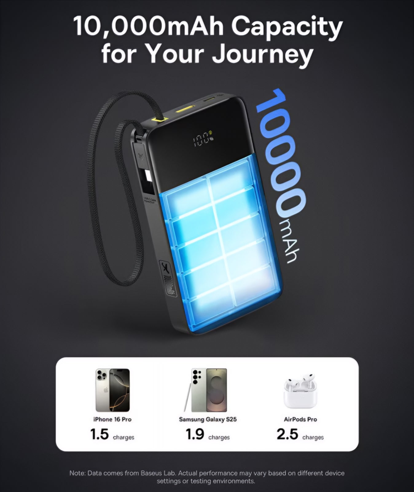 Ulkoinen akku Baseus EnerFill Bipow2 Pro, 10000mAh, 22.5W, QC + PD, 1 x USB-A - 2 x USB-C, Musta E0027600