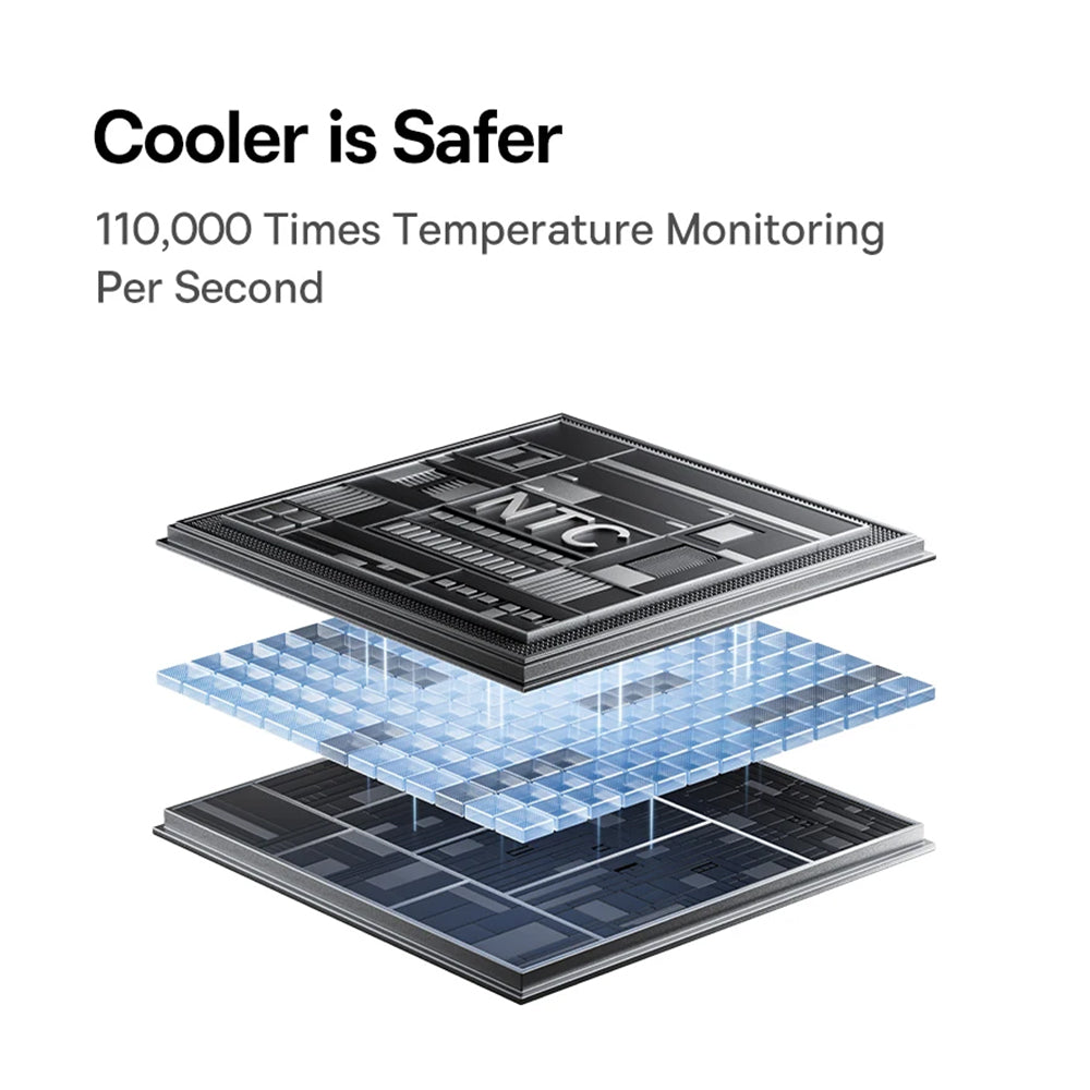 Baseus EnerFill FC31 Qpow 3 ulkoinen akku, 10000mAh, 45W, QC + PD, 1 x Lightning - 1 x USB-A - 2 x USB-C, Musta E0028C00