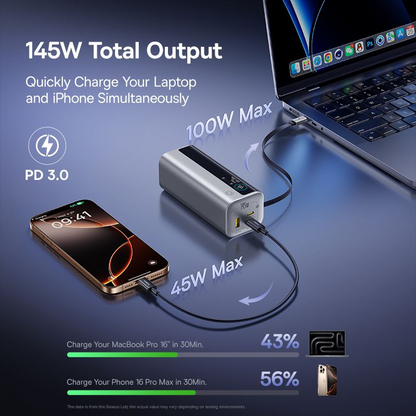 Baseus EnerGeek GR11 Ulkoinen Akku, 20000mAh, 145W, QC + PD, 1 x USB-A - 3 x USB-C, Hopea E0027B02