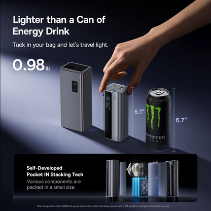 Baseus EnerGeek GR11 Ulkoinen Akku, 20000mAh, 145W, QC + PD, 1 x USB-A - 3 x USB-C, Hopea E0027B02