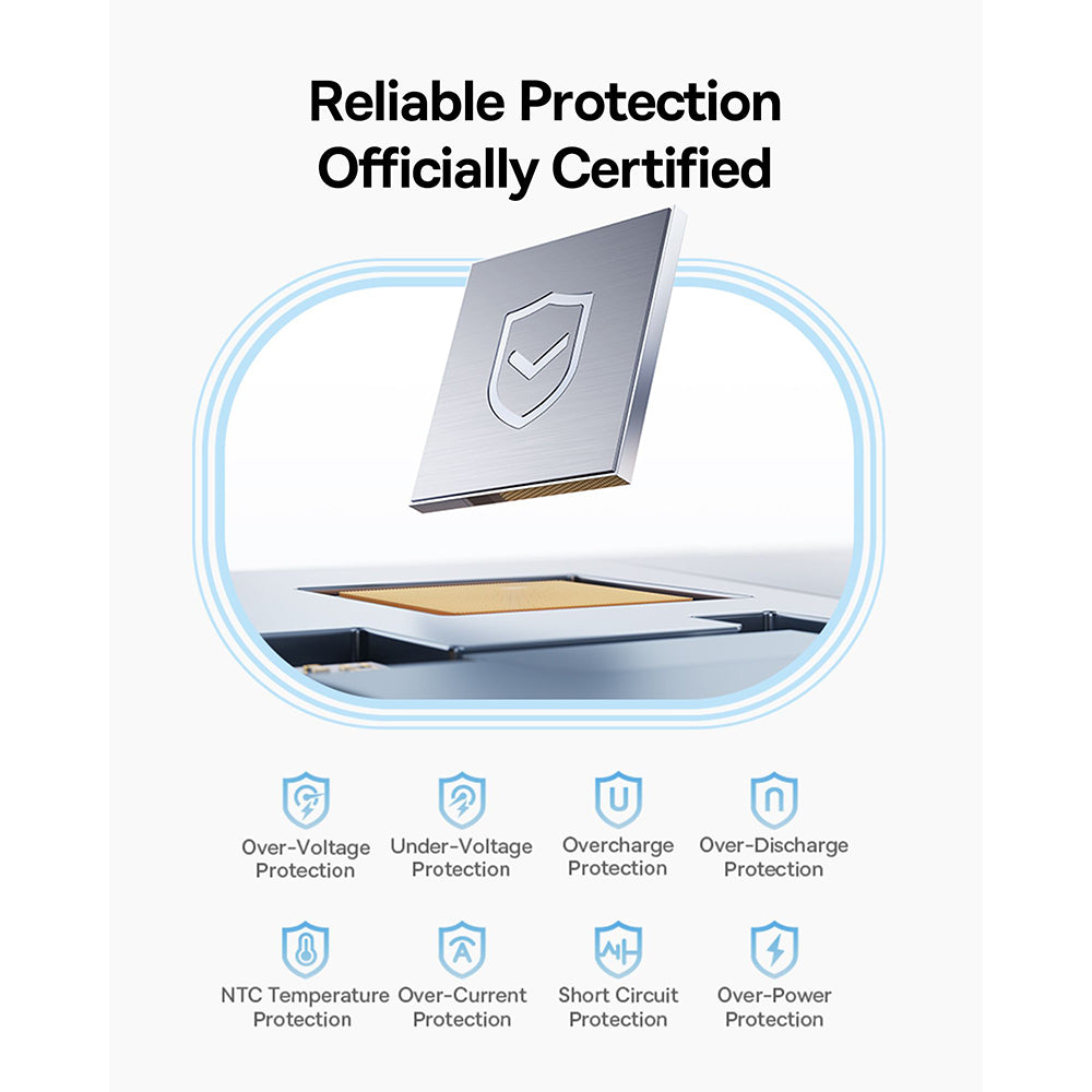 Baseus PicoGo Ulkoinen Akku, 10000mAh, 45W, QC + PD, 1 x USB-A - 2 x USB-C, Musta P10076803123-00