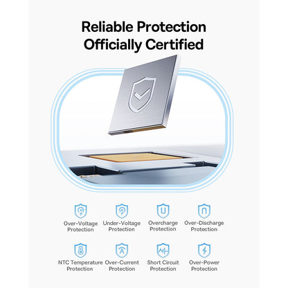 Baseus PicoGo Ulkoinen Akku, 10000mAh, 45W, QC + PD, 1 x USB-A - 2 x USB-C, Musta P10076803123-00