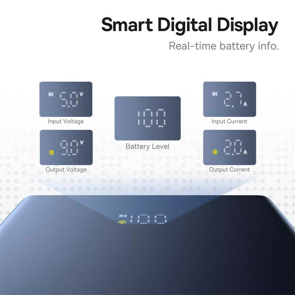 Baseus PicoGo Ulkoinen Akku, 10000mAh, 20W, QC + PD, 1 x USB-A - 2 x USB-C, Musta P10076801123-00