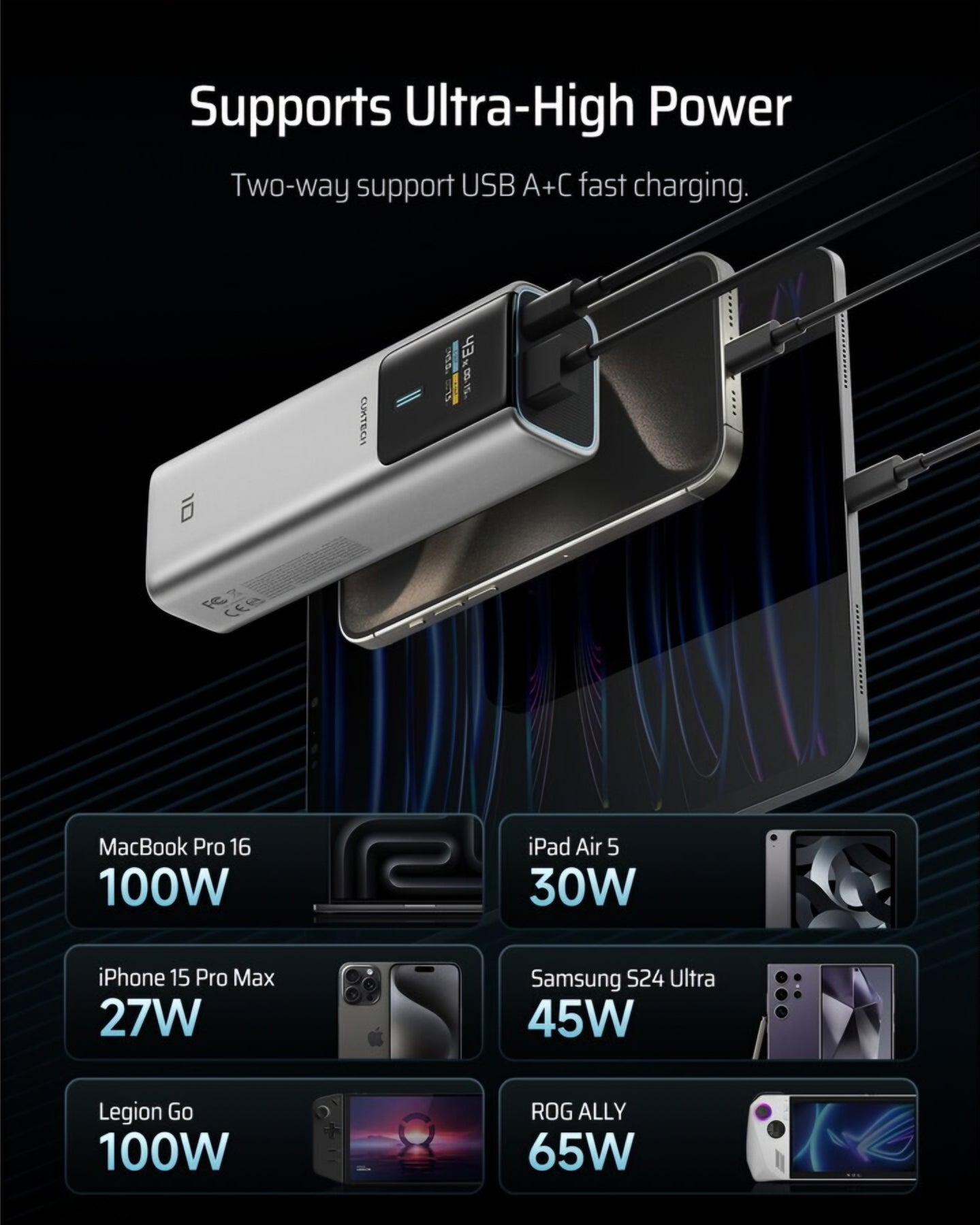 Cuktech Ulkoinen Akku, 10000mAh, 150W, QC + PD, 1 x USB-A - 1 x USB-C, Harmaa CKPB100PGLBK