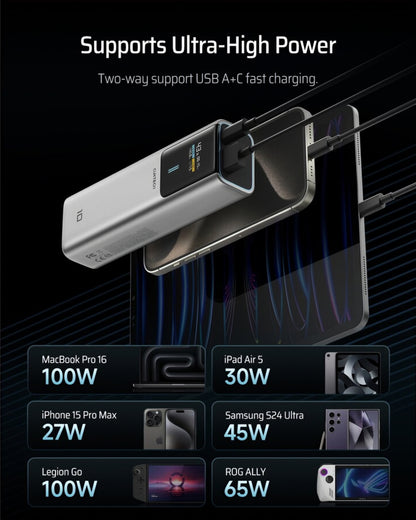 Cuktech Ulkoinen Akku, 10000mAh, 150W, QC + PD, 1 x USB-A - 1 x USB-C, Harmaa CKPB100PGLBK