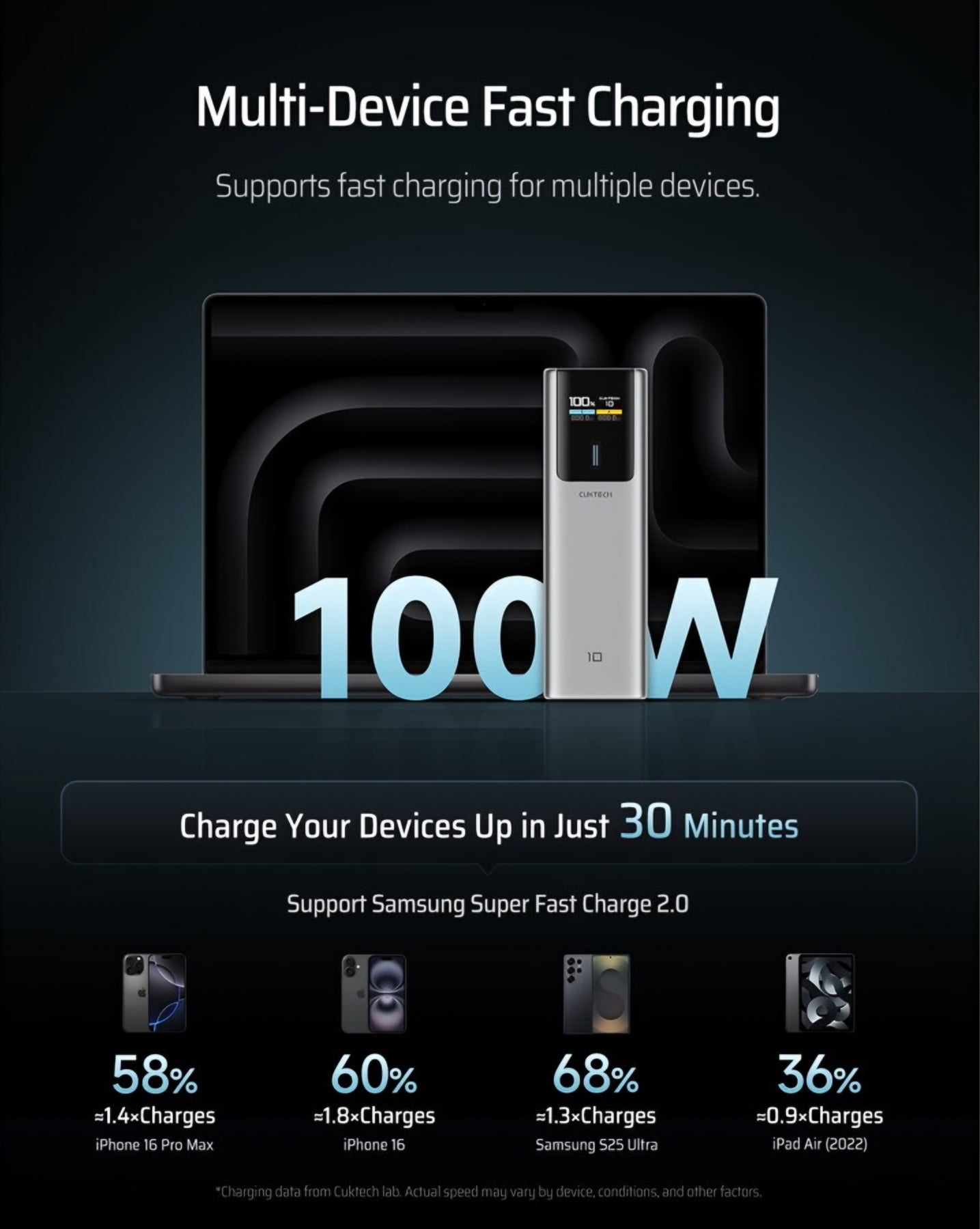 Cuktech Ulkoinen Akku, 10000mAh, 150W, QC + PD, 1 x USB-A - 1 x USB-C, Harmaa CKPB100PGLBK