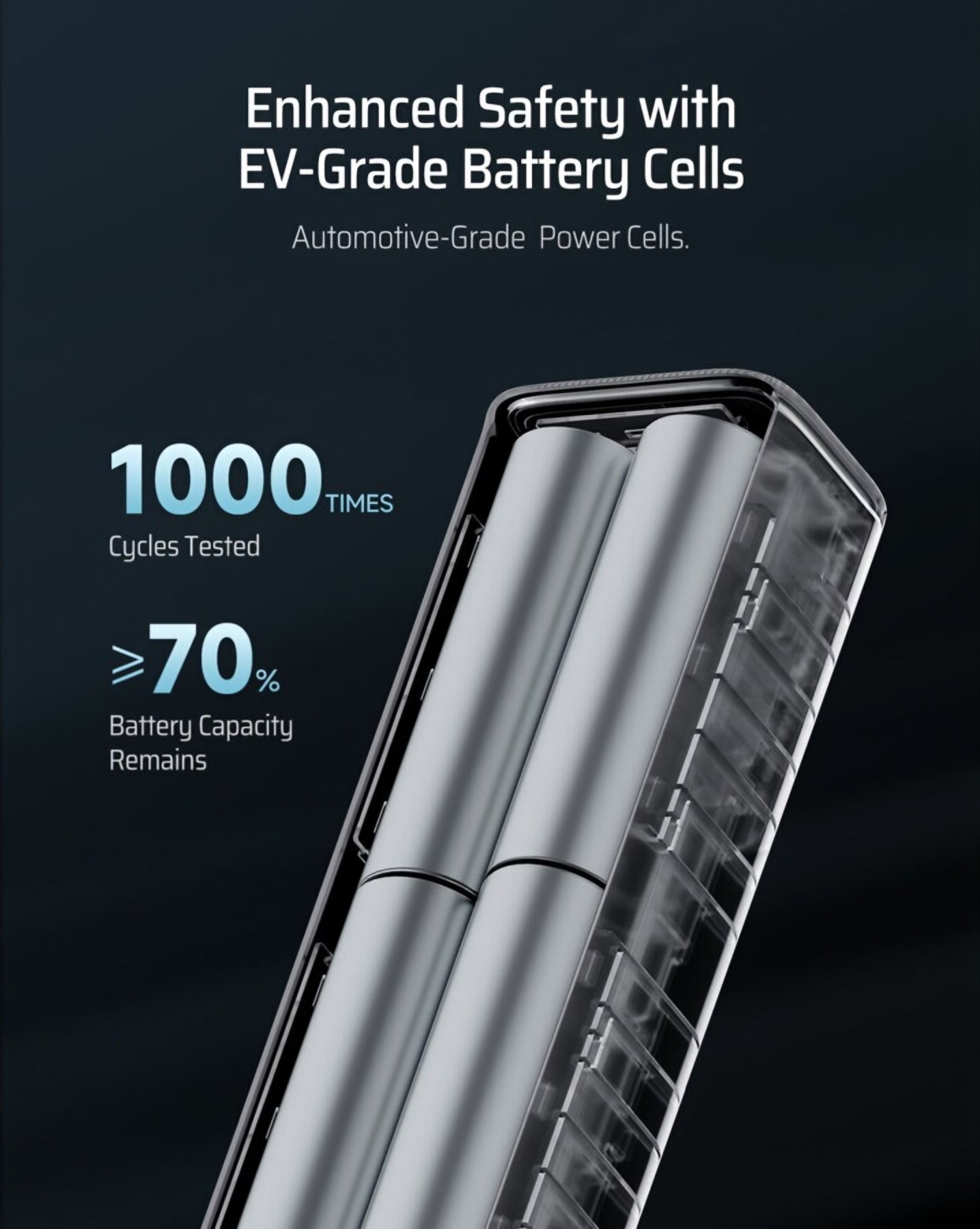 Cuktech Ulkoinen Akku, 10000mAh, 150W, QC + PD, 1 x USB-A - 1 x USB-C, Harmaa CKPB100PGLBK