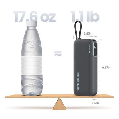 Ulkoinen akku Cuktech, 20000mAh, 55W, QC + PD, 1 x USB-A - 2 x USB-C, Harmaa CUKP200NGLDG