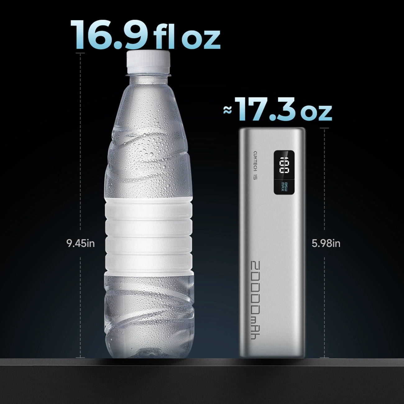 Ulkoinen akku Cuktech, 20000mAh, 100W, QC + PD, 1 x USB-A - 2 x USB-C, Harmaa CUKP200XGLGR