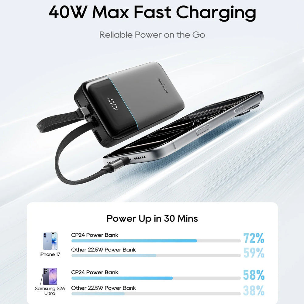 Cuktech LPB200NL ulkoinen akku, 20000mAh, 40W, QC + PD, 1 x Lightning - 1 x USB-A - 2 x USB-C, Harmaa CKB200NLGLGY