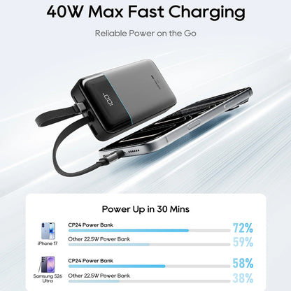 Cuktech LPB200NL ulkoinen akku, 20000mAh, 40W, QC + PD, 1 x Lightning - 1 x USB-A - 2 x USB-C, Harmaa CKB200NLGLGY