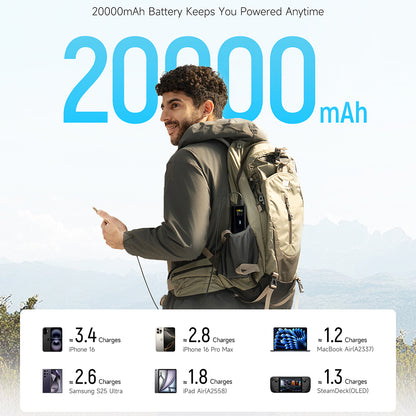 Cuktech PB200U -varavirtalähde, 20 000 mAh, 210 W, QC + PD, 1 x USB-A – 2 x USB-C, valkoinen CKPB200UGLGR