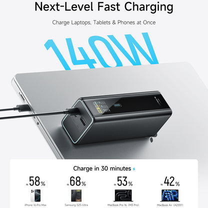 Cuktech PB200U -varavirtalähde, 20 000 mAh, 210 W, QC + PD, 1 x USB-A – 2 x USB-C, valkoinen CKPB200UGLGR