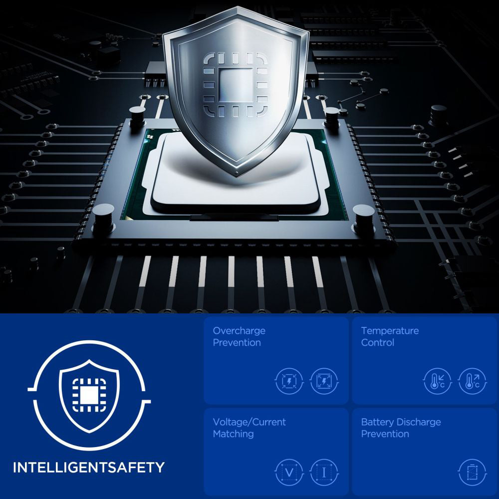 Spigen Ulkoinen Akku, 20000mAh, 30W, QC + PD, 1 x USB-A - 2 x USB-C, Musta ABA09433