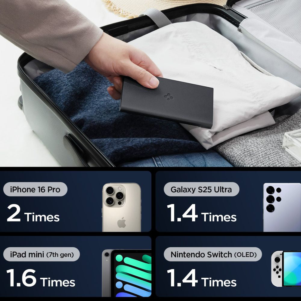 Spigen Essential Ulkoinen Akku, 10000mAh, 22.5W, QC + PD, 1 x USB-A - 2 x USB-C, Musta