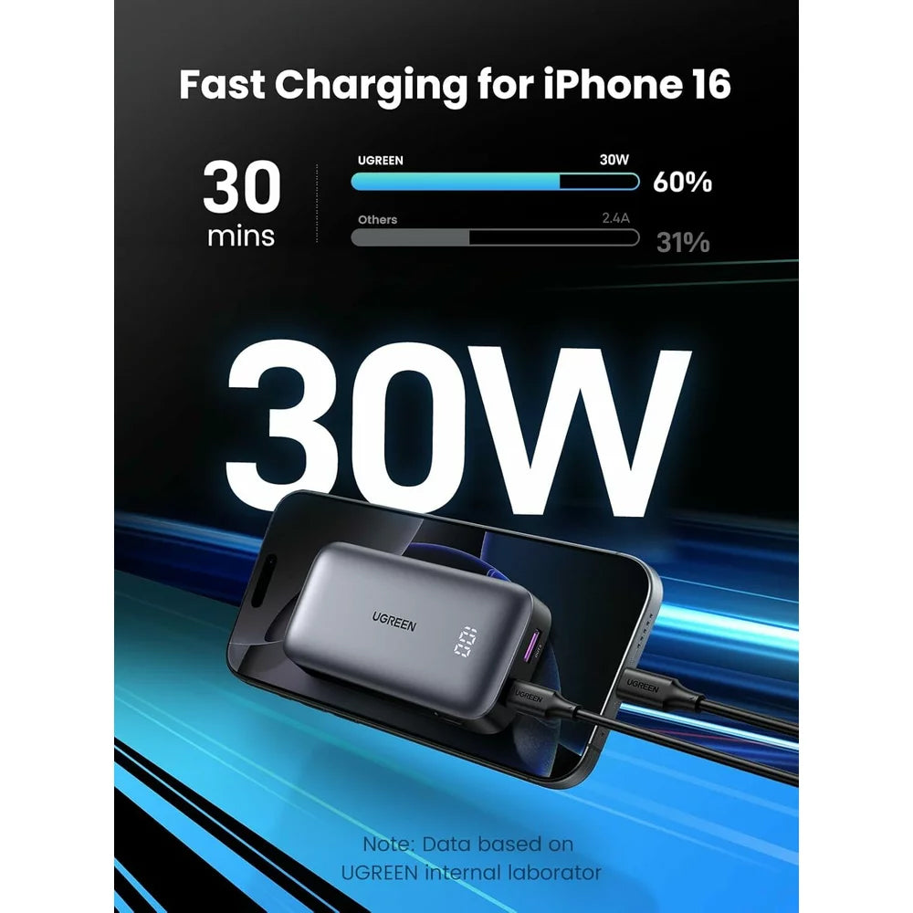 UGREEN PB502 Ulkoinen Akku, 10000mAh, 30W, QC + PD, 1 x USB-A - 1 x USB-C, Harmaa