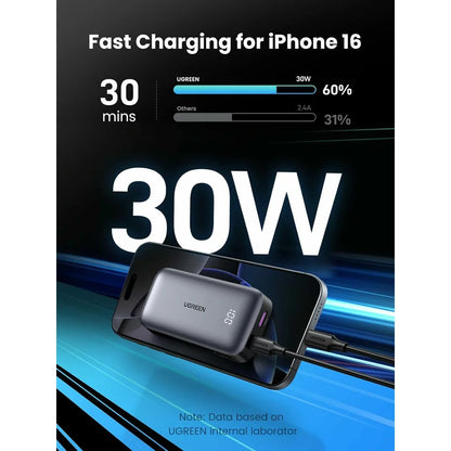 UGREEN PB502 Ulkoinen Akku, 10000mAh, 30W, QC + PD, 1 x USB-A - 1 x USB-C, Harmaa