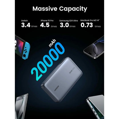 UGREEN PB720 Nexode External Battery, 20000mAh, 100W, QC + PD, 1 x USB-A - 2 x USB-C, Gray