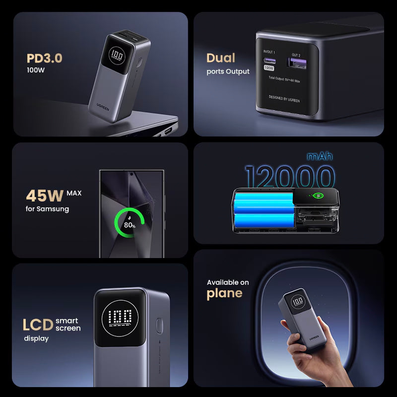 UGREEN PB724 External Battery, 12000mAh, 100W, QC + PD, 1 x USB-A - 1 x USB-C, Grey 