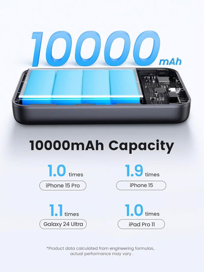 UGREEN PB761 Ulkoinen Akku, 10000mAh, 30W, PD + FQI, 1 x QI - 1 x USB-C, Harmaa