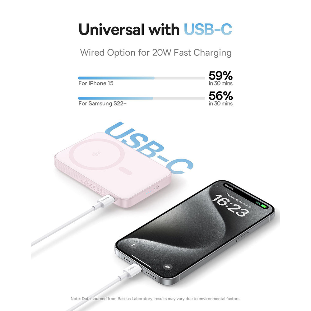 Baseus PicoGo langaton ulkoinen akku, 5000mAh, 20W, PD + FQI, 1 x QI - 1 x USB-C, Vaaleanpunainen P10076800413-00