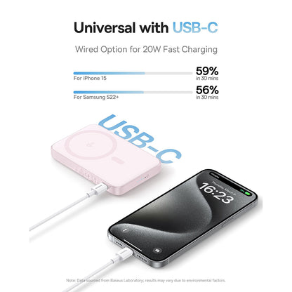 Baseus PicoGo langaton ulkoinen akku, 5000mAh, 20W, PD + FQI, 1 x QI - 1 x USB-C, Vaaleanpunainen P10076800413-00